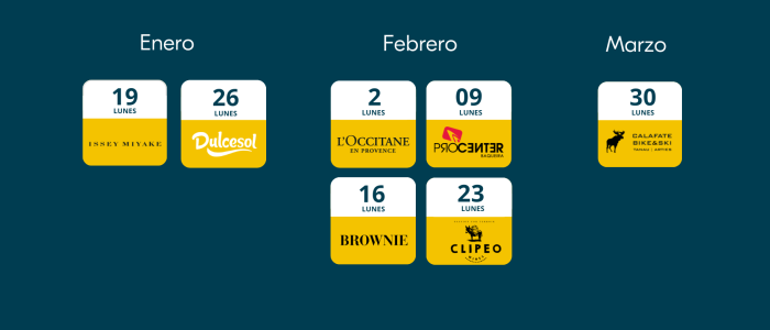 Fechas