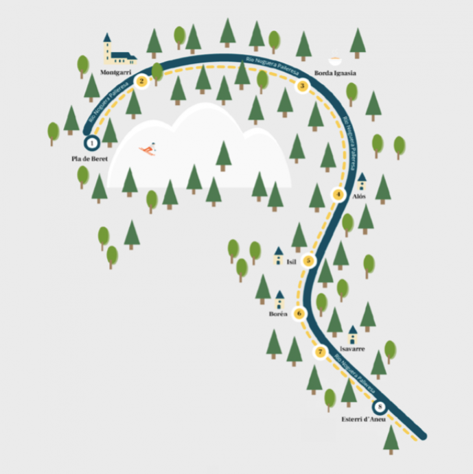 ruta BTT Pla de Beret Esterri d'Aneu